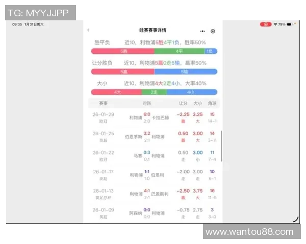 英超焦点战纽卡斯尔对阵利物浦赛前分析与胜负预测 英超焦点战纽卡斯尔对阵利物浦赛前分析与胜负预测