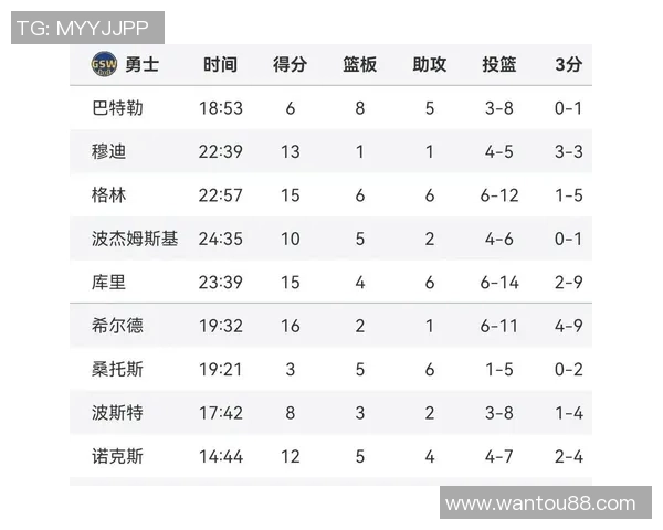 2019年NBA季后赛火箭队与雄鹿队精彩对决回顾与集锦分析 2019年NBA季后赛火箭队与雄鹿队精彩对决回顾与集锦分析