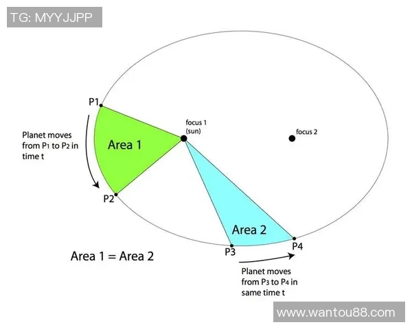 拉波尔特的传奇之旅：探索他的音乐与人生轨迹
