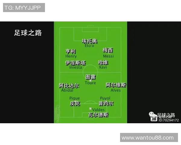 成都足球队进攻体系解析与战术创新探讨MBA