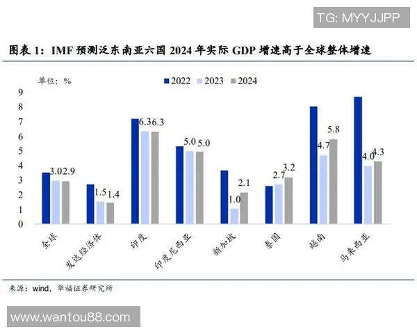 梦想与康太阳的较量结果揭晓未来发展方向与机遇分析 梦想与康太阳的较量结果揭晓未来发展方向与机遇分析