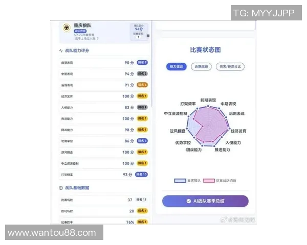 王者荣耀耐力排行榜揭晓TES战队荣登第六名引发热议 王者荣耀耐力排行榜揭晓TES战队荣登第六名引发热议